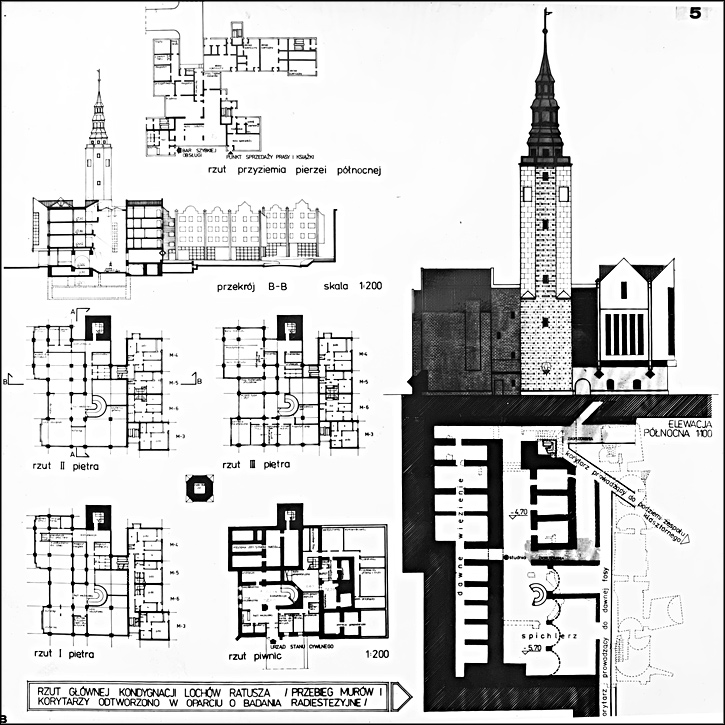 Architectural Design