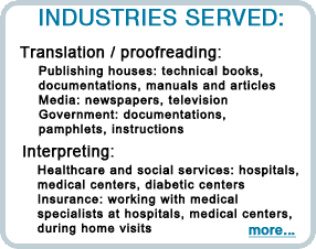 Industries served